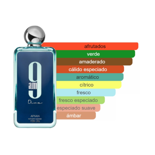 Afnan 9am Dive Unisex 100ml Edp Spray - Imagen 2