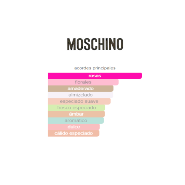 Moschino Toy Boy Set - Eau de Parfum 100 ml + Body Gel 100 ml + Travel Spray 10 ml - Imagen 2